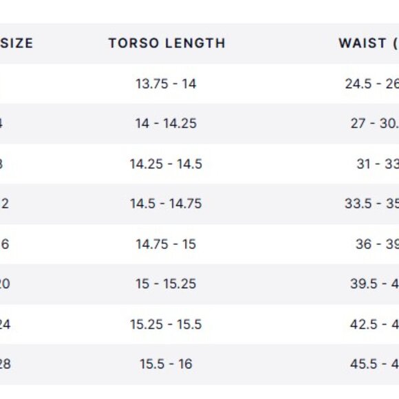 NWOT SPANXsculpt™ OnCore Open-Bust Mid-Thigh Bodysuit - size XL - Picture 4 of 4